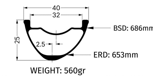 Premium 32" Carbon Enduro Felge – 12K Wave | Hookless & Asymmetrisch