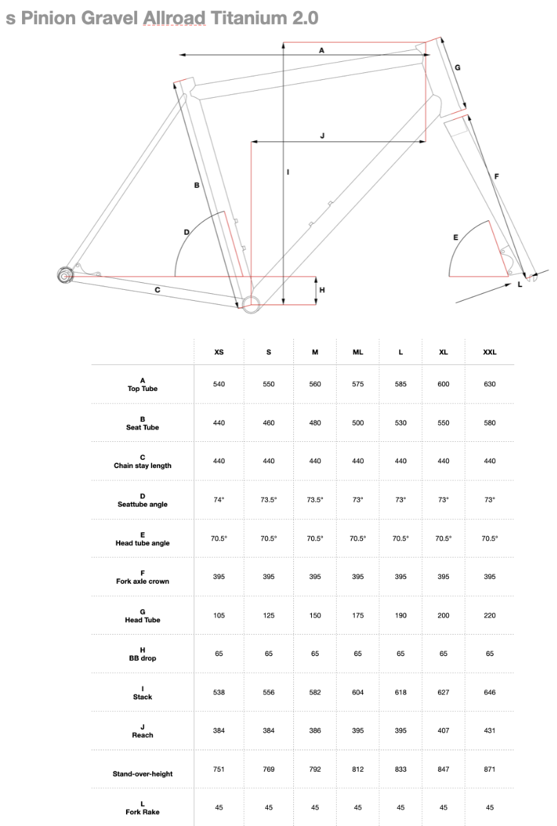 s_Pinion_Gravel_Allroad_2_Titanium geometry